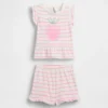 Baby Strawberry Ruffle Outfit Set