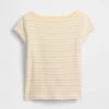 Kids Cap-Sleeve Fitted T-Shirt