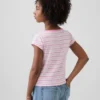 Kids Cap-Sleeve Fitted T-Shirt